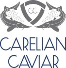 CC CARELIAN CAVIAR