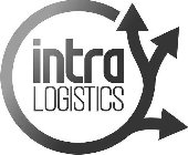 INTRA LOGISTICS