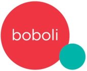 BOBOLI