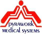 PYRAWORK MEDICAL SYSTEMS