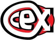 CEX