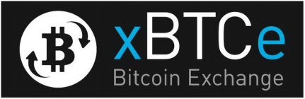B XBTCE BITCOIN EXCHANGE