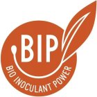 BIP BIO INOCULANT POWER