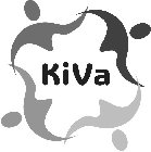 KIVA