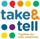 TAKE & TELL TOGETHER FOR SAFER MEDICINES
