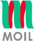 M MOIL