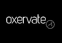 OXERVATE