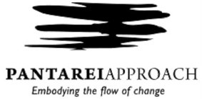 PANTAREIAPPROACH EMBODYING THE FLOW OF CHANGEHANGE