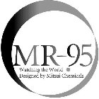MR-95 WATCHING THE WORLD DESIGNED BY MITSUI CHEMICALS