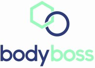 BODYBOSS