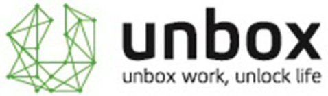 UNBOX WORK, UNLOCK LIFE