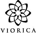 VIORICA