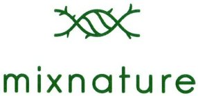 MIXNATURE