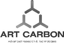 ART CARBON ADVANCED RESEARCH & TECHNOLOGIES