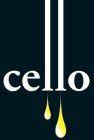 CELLO