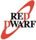 RED DWARF