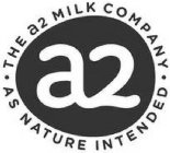 A TWO ? THE A2 MILK COMPANY ? AS NATURE INTENDED