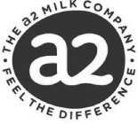 ·THE A2 MILK COMPANY· FEEL THE DIFFERENCE