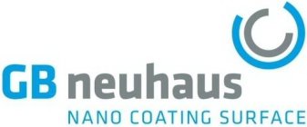 GB NEUHAUS NANO COATING SURFACE