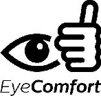 EYECOMFORT