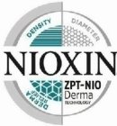NIOXIN DENSITY DIAMETER DERMA RELIEF ZPT-NIO DERMA TECHNOLOGY