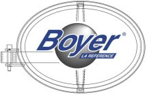 BOYER LA REFERENCE