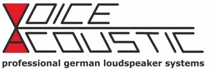 VOICE-ACOUSTIC PROFESSIONAL GERMAN LOUDSPEAKER SYSTEMS