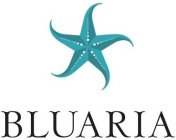 BLUARIA