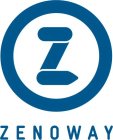 Z ZENOWAY