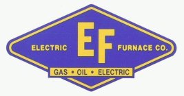ELECTRIC EF FURNACE CO. GAS · OIL · ELECTRIC