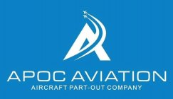 A APOC AVIATION AIRCRAFT PART-OUT COMPANY