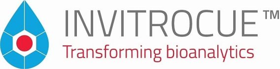 INVITROCUE TRANSFORMING BIOANALYTICS