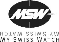 MY SWISS WATCH MSW