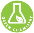 GREEN CHEMISTRY