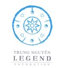 TRUNG NGUYÊN LEGEND FOUNDATION