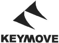 KEYMOVE