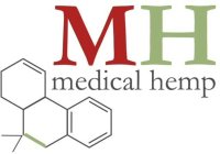 MH MEDICAL HEMP