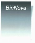 BINNOVA