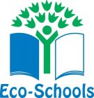 ECO-SCHOOLS