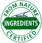 INGREDIENTS MARBYS FROM NATURE CERTIFIED