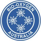 BIO-OXYGEN AUSTRALIA