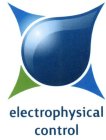 ELECTROPHYSICAL CONTROL