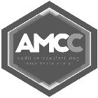 AMCC ADDITIVE MANUFACTURING COMPETENCE CENTER