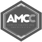 AMCC ADDITIVE MANUFACTURING COMPETENCE CENTER