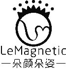 LEMAGNETIC