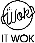 IT. WOK