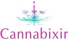 CANNABIXIR