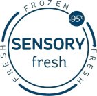 SENSORY FRESH -95°C FRESH FROZEN FRESH
