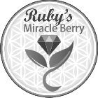 RUBY'S MIRACLE BERRY