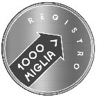 REGISTRO 1000 MIGLIA